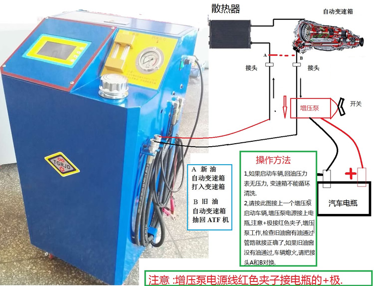 自动变速箱无压力低压力或“0”压力自动循环清洗等量交换设备
